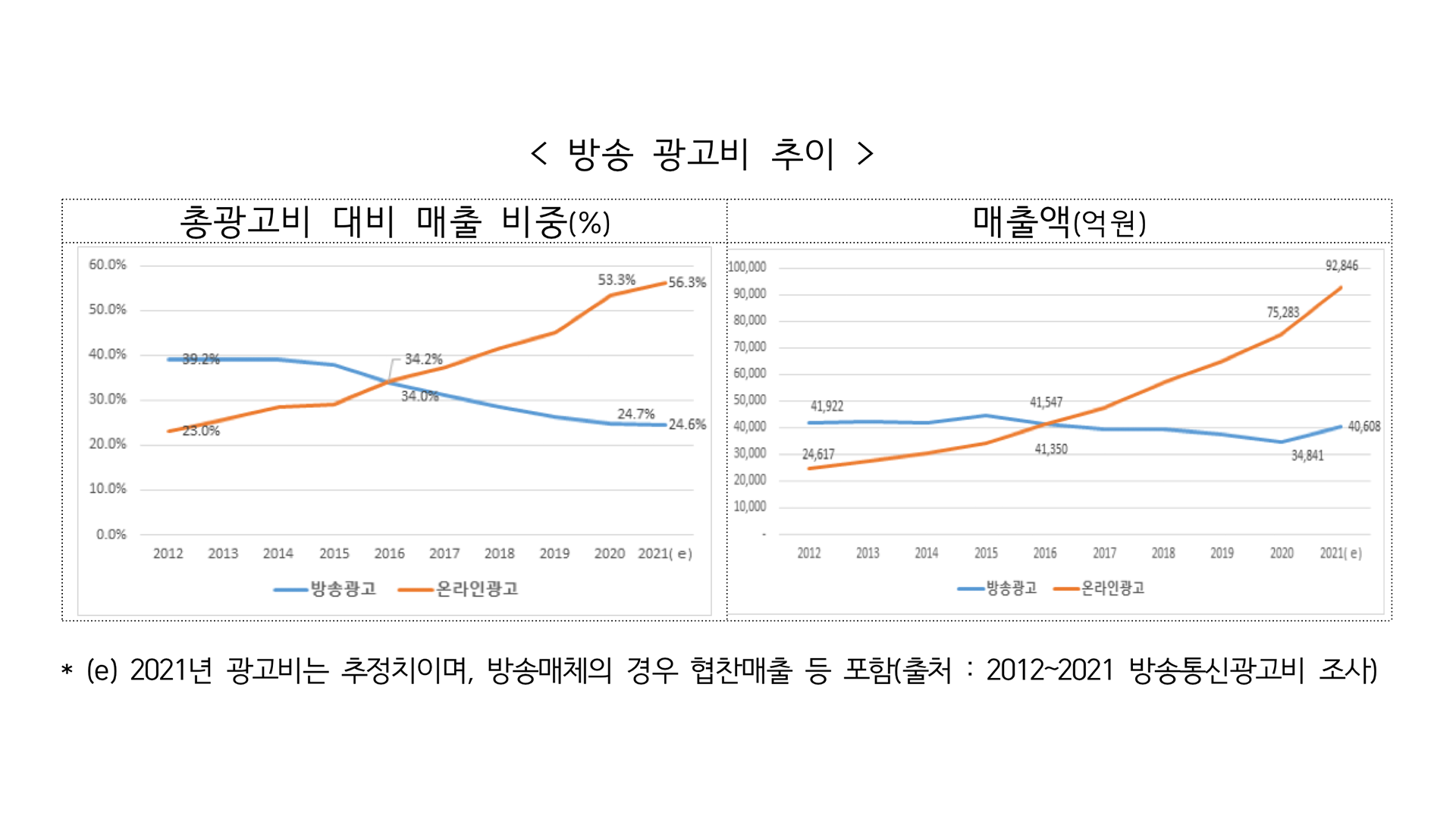 언론포커스_정연우.png