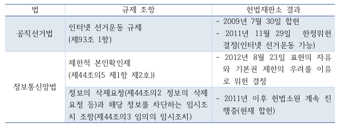 스크린샷 2020-06-24 오후 12.04.27.png