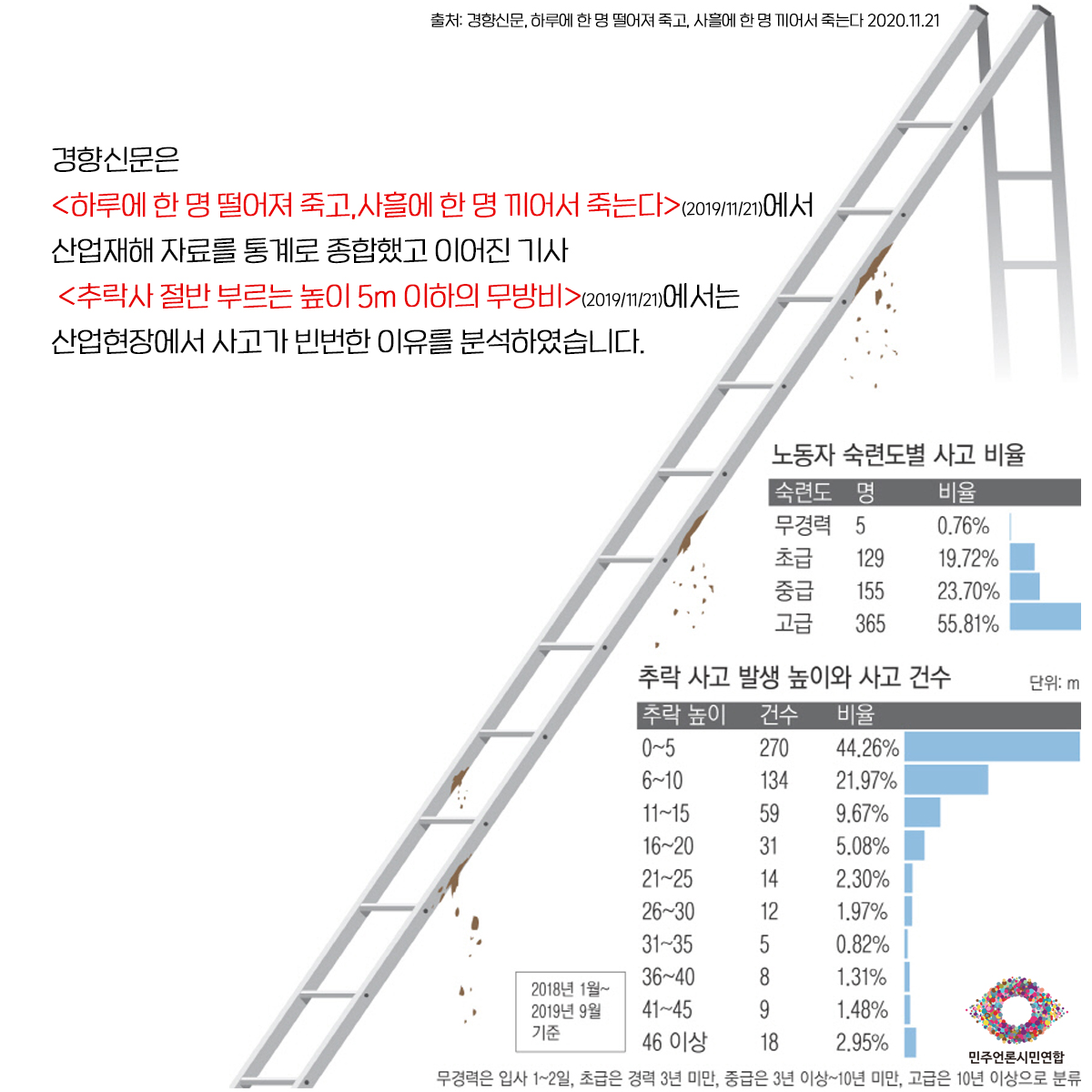 11월 좋은 보도상-신문-8.jpg