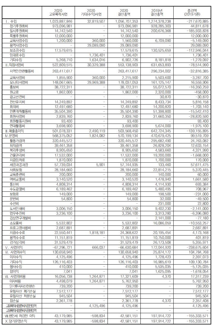 2020년 결산.jpg