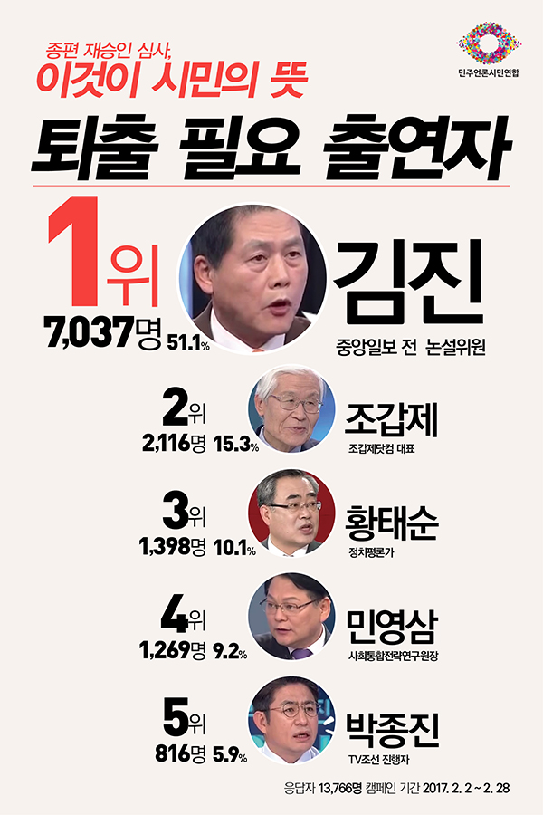 0228기자회견_피켓3.jpg