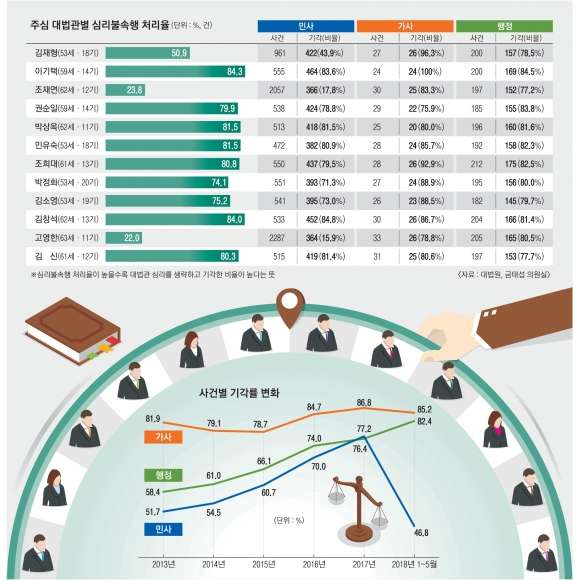 seoul court.jpg