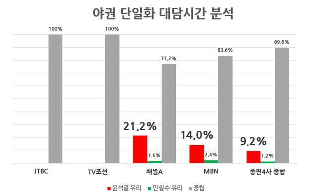 차트_2-1.jpg