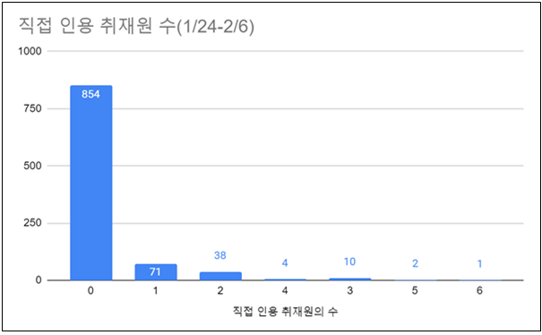 그래프2.png