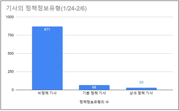 그래프1.png