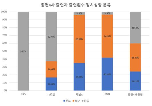 표4.jpg