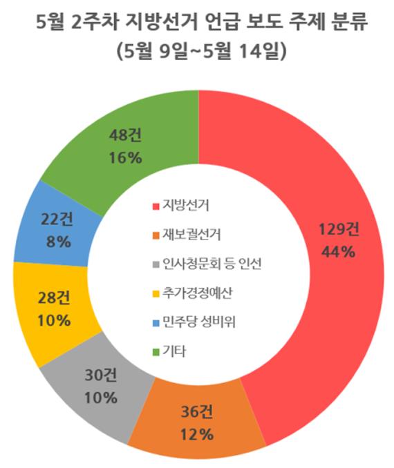 신문01.jpg