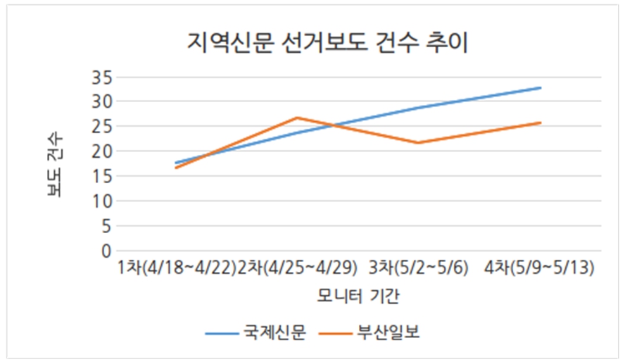 차트1.jpg