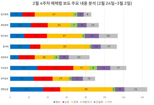 그래프4.jpg