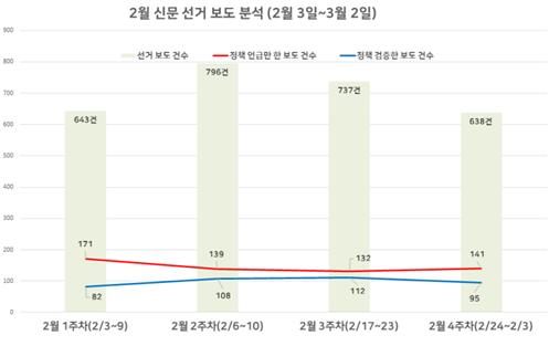 그래프5.jpg