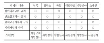 보고서표1.jpg