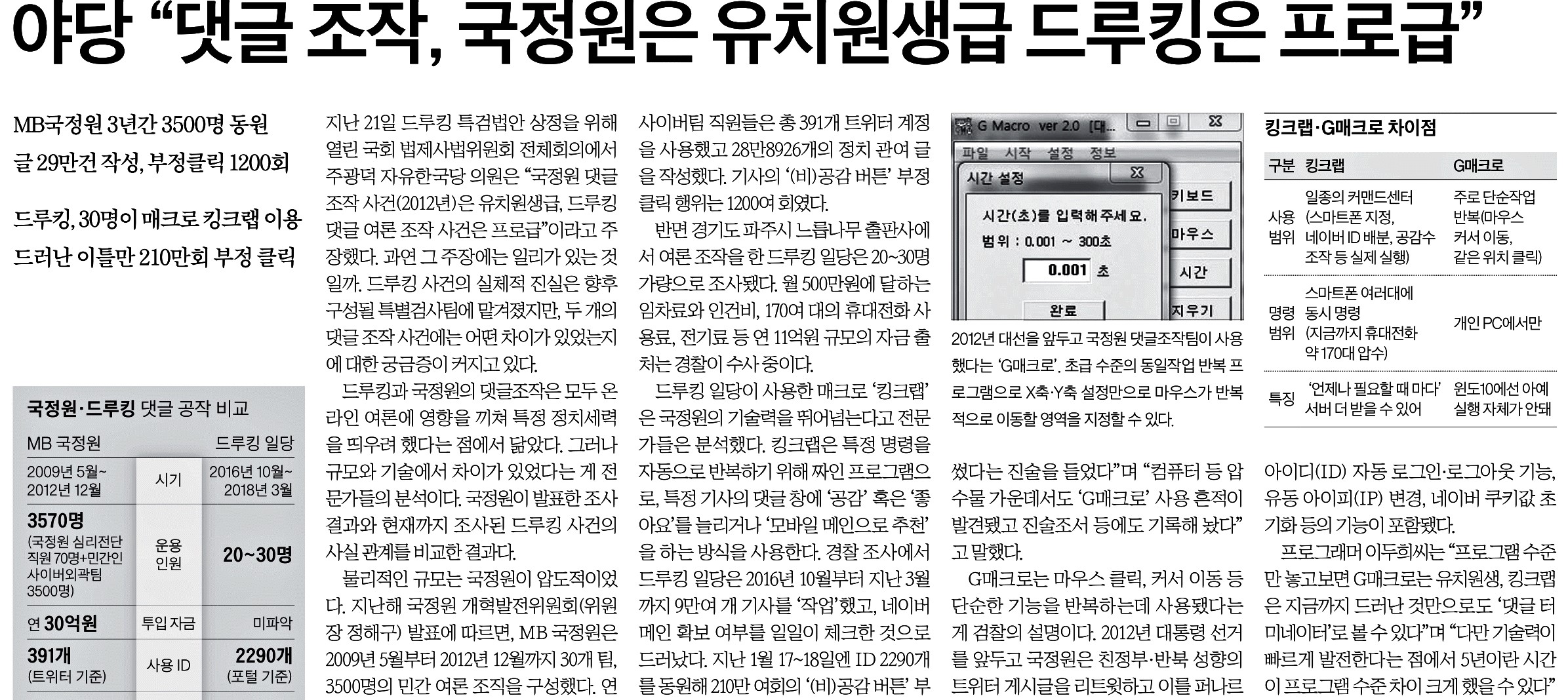 중앙일보_야당 “댓글 조작, 국정원은 유치원생급 드루킹은 프로급”_2018-05-24.jpg