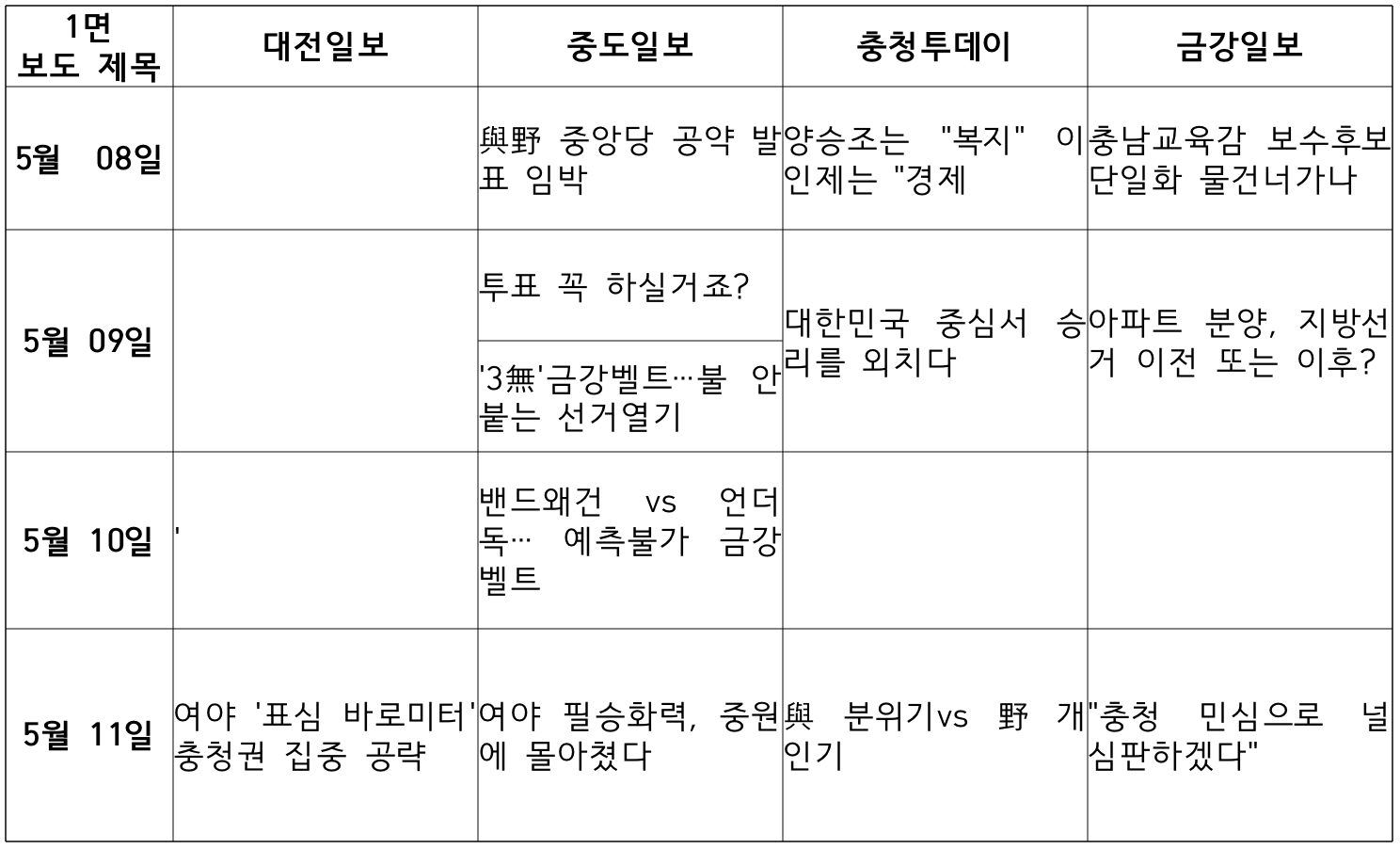 스크린샷 2018-05-25 오후 12.50.42.png