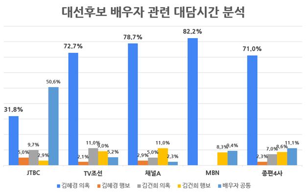 차트.jpg