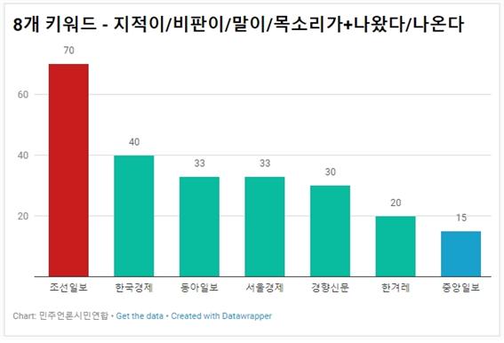 그래프1.jpg