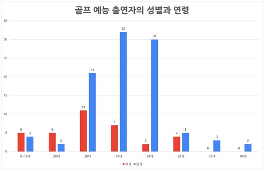 표3.jpg