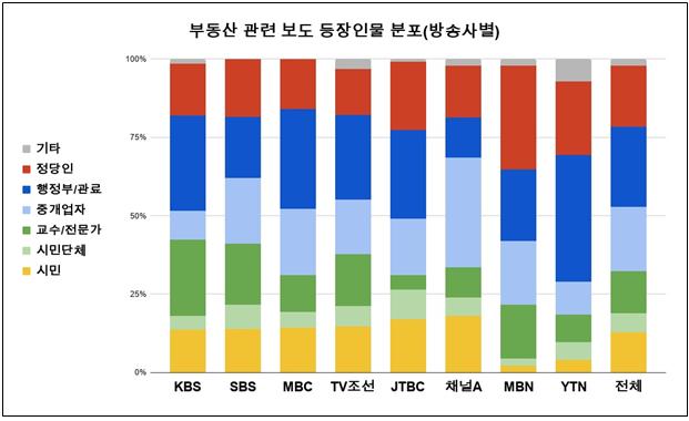 그래프1.jpg