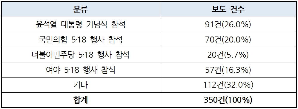 포털_표2.jpg