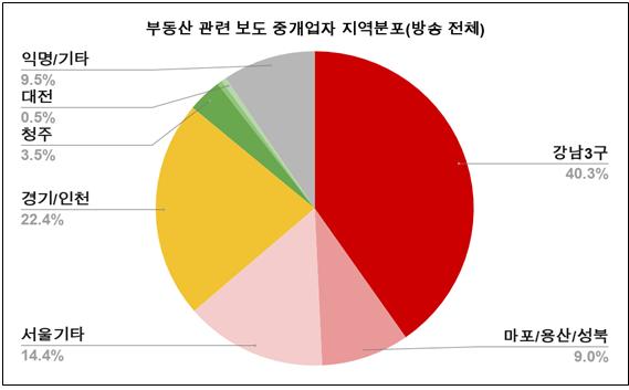 차트1.jpg