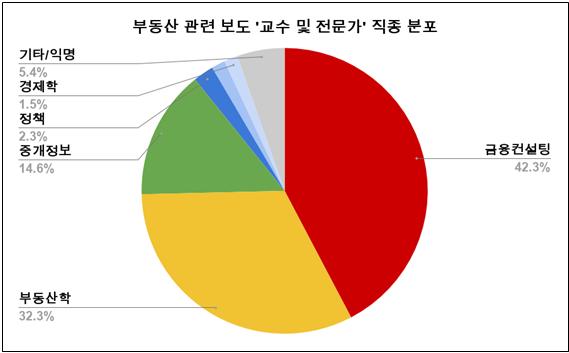 차트4.jpg