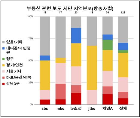 그래프2.jpg