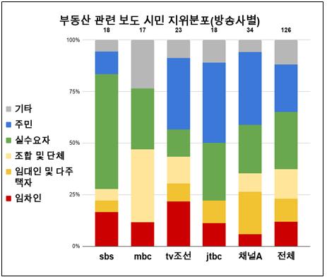 그래프3.jpg