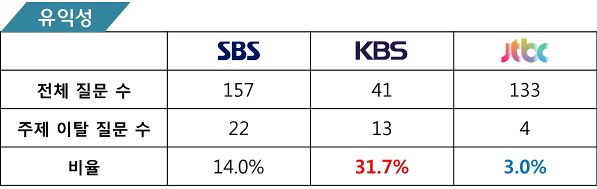 유익성2.jpg