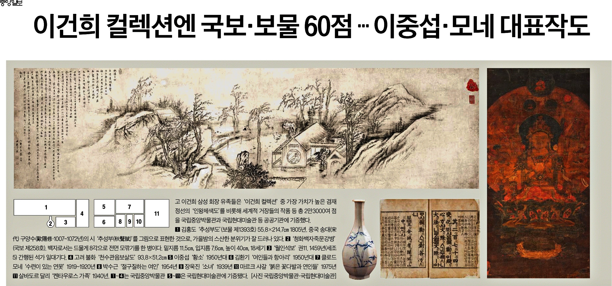 중앙일보_이건희 컬렉션엔 국보·보물 60점 ... 이중섭·모네 대표작도 기부 작품 한 달에 100점씩만 전시해도 20년 걸릴 규모_2021-04-29.jpg