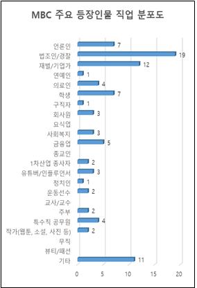 표5.jpg