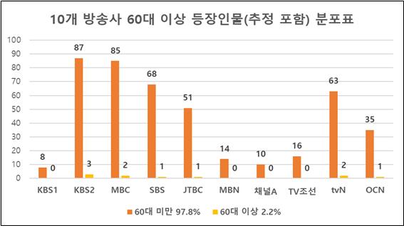 표3.jpg