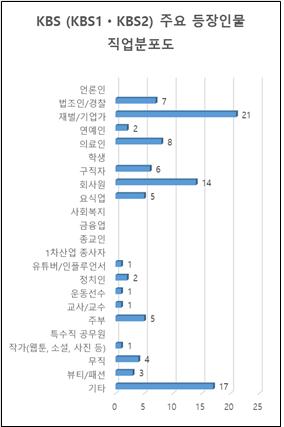 표4.jpg