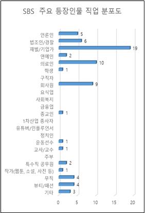 표6.jpg