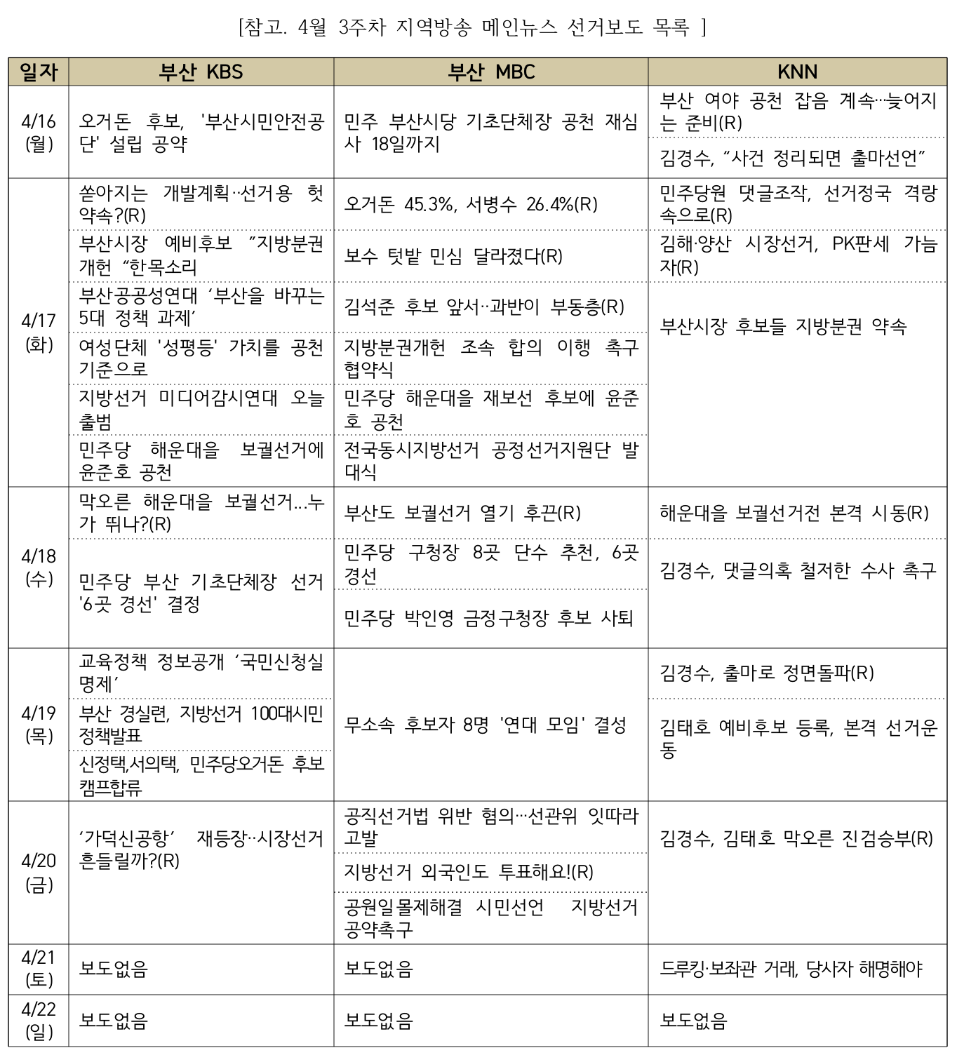 스크린샷 2018-04-26 오후 4.47.33.png