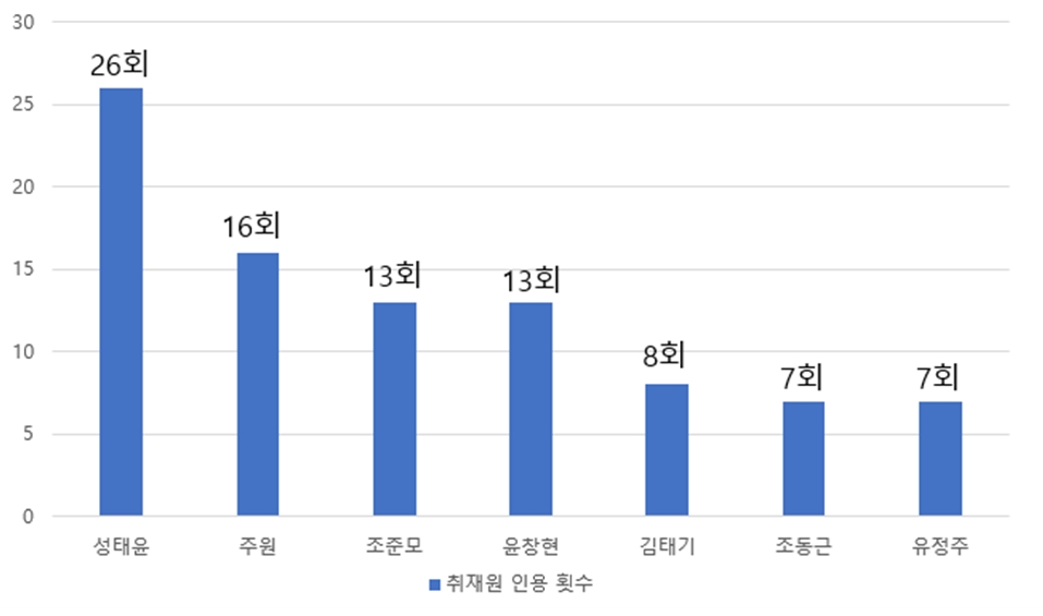 취재원.jpg