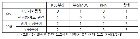 방송1차_표5.jpg