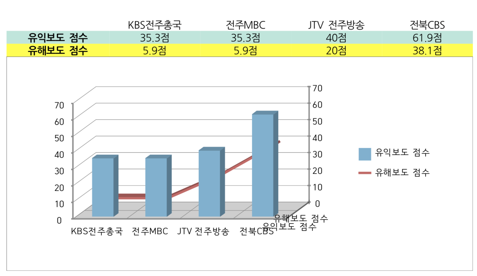 스크린샷 2018-05-15 오전 11.44.41.png