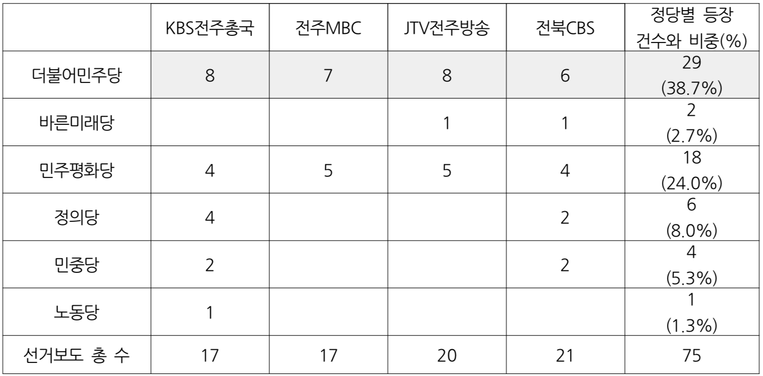 스크린샷 2018-05-15 오전 11.45.26.png