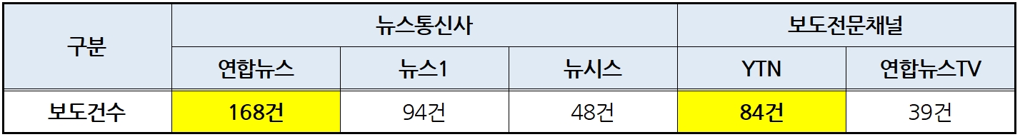 표1.jpg