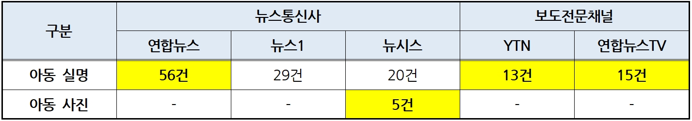 표4.jpg