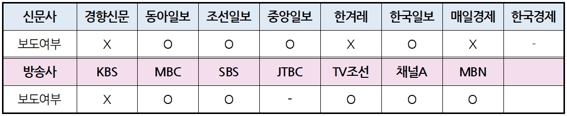 표2.jpg