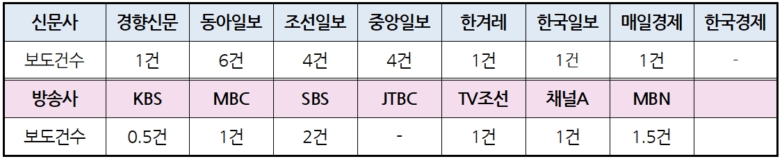표1.jpg
