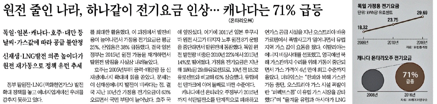 조선 신재생 해외사례.jpg