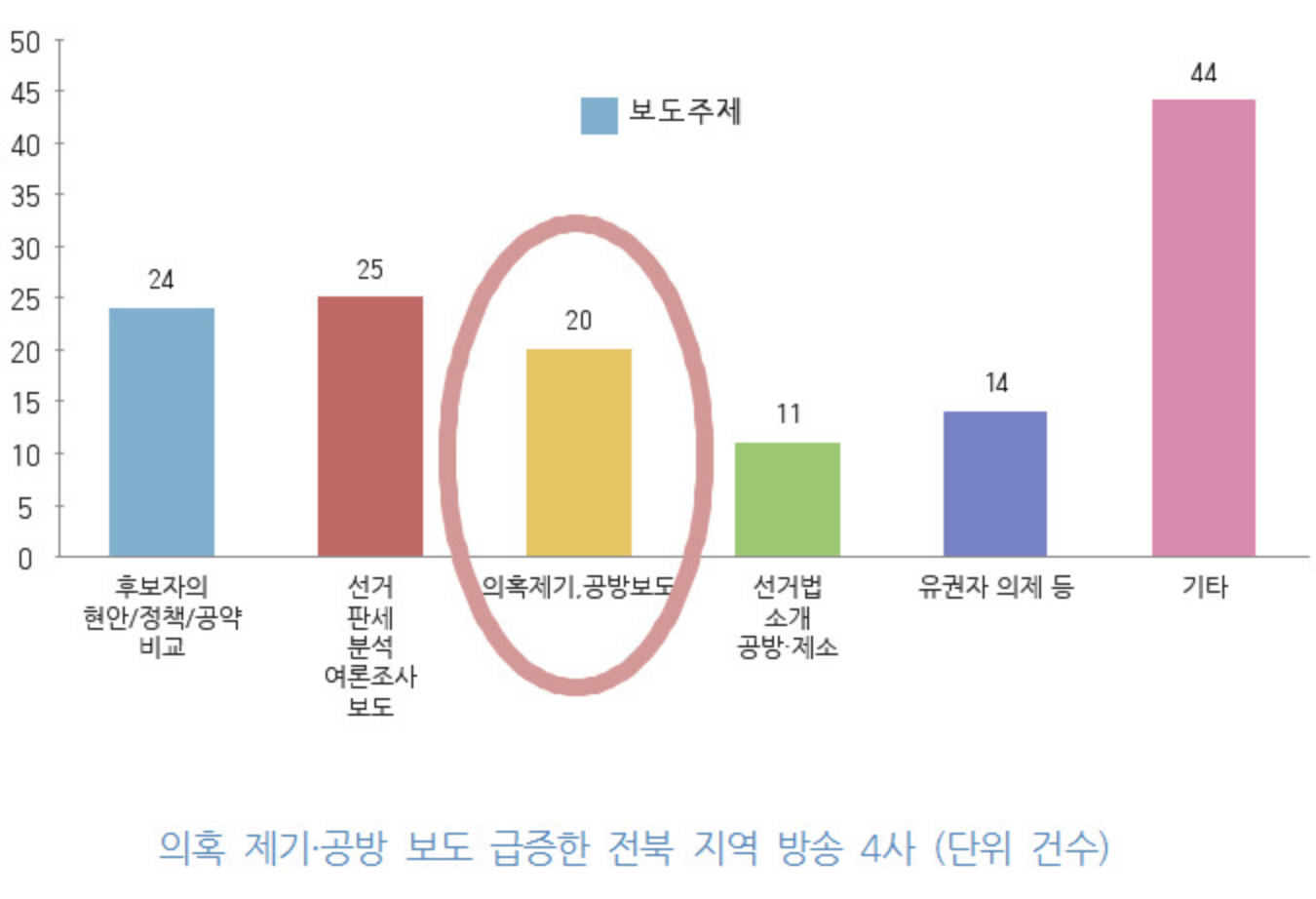 스크린샷 2018-06-07 오전 10.20.51.png