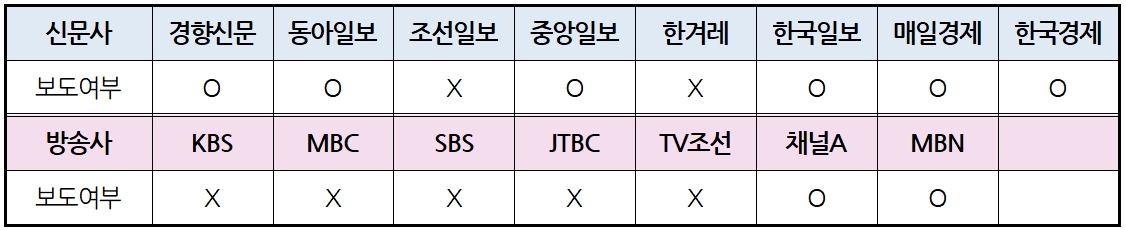 표5.jpg