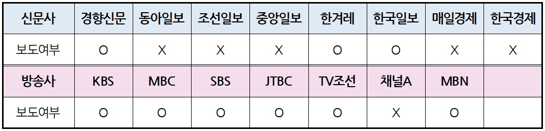 표2.jpg