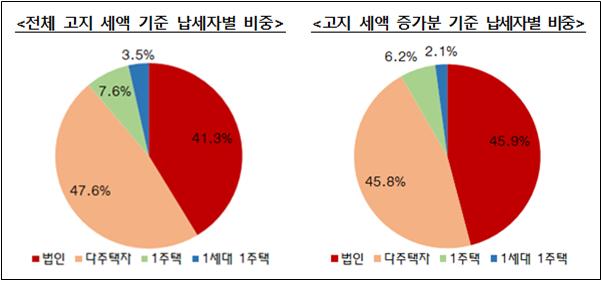 기획재정부.jpg