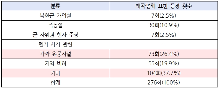 표4.jpg