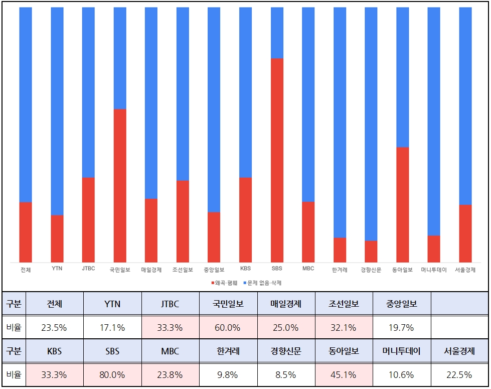 표3.jpg