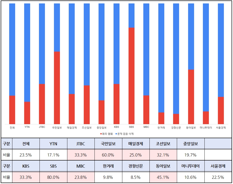 표3.jpg