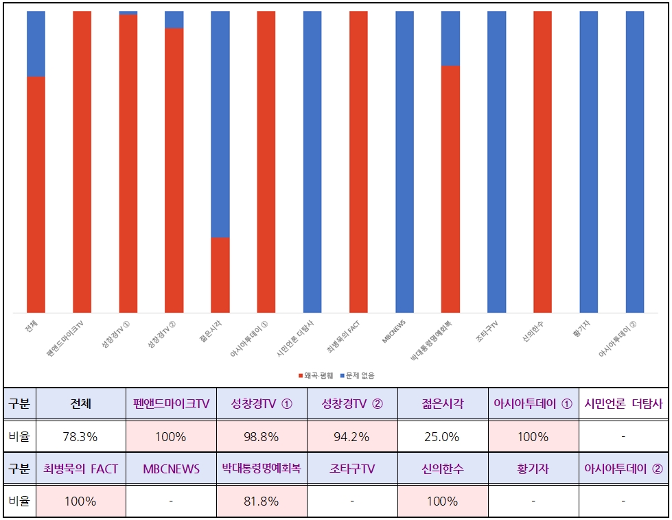 표7.jpg